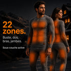 ThermoSkin X22 et ses vingt-deux zones chauffantes