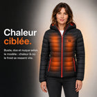 9HEAT Aura 5 - Doudoune chauffante Femme - Preuve zones chauffantes