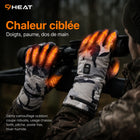 9HEAT Arctic Camo X5 - Gants chauffants camouflage - Zones chauffantes