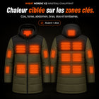 9HEAT Nordic K2 - Manteau chauffant - Zones chauffantes avant et dos