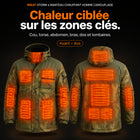 9HEAT Storm 4 - Manteau chauffant Homme Camouflage - Zones chauffantes complètes avant et dos