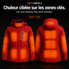 9HEAT Arctic 9 - Parka chauffante Femme - Zones chauffantes avant et dos