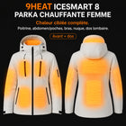 9HEAT IceSmart 8 - Parka chauffante Femme - Zones chauffantes complètes avant et dos