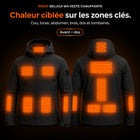 9HEAT Beluga W4 - Veste chauffante - Zones chauffantes avant et dos