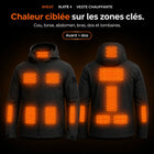 9HEAT Slate 4 - Veste chauffante - Zones chauffantes avant et dos
