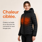 9HEAT Urban 5 - Veste chauffante Femme - Preuve zones chauffantes